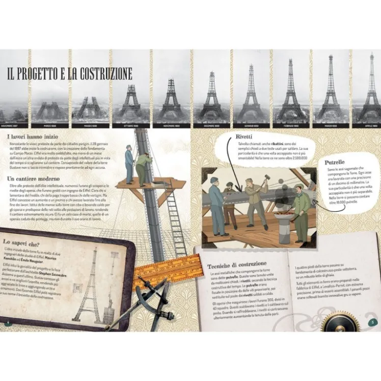 Gustave Eiffel. La Torre Eiffel