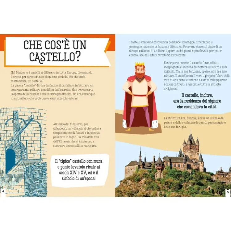 Il castello medievale 3D