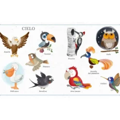 I parolieri. Animali