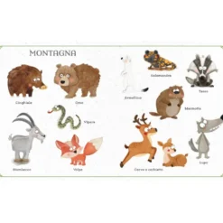 I parolieri. Animali