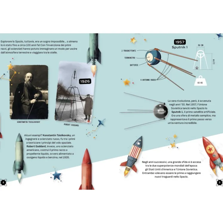 Lo Space Shuttle 3D