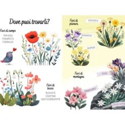 Magico puzzle ad acqua. I fiori