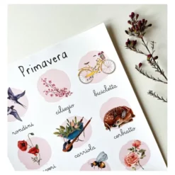 Poster della Primavera